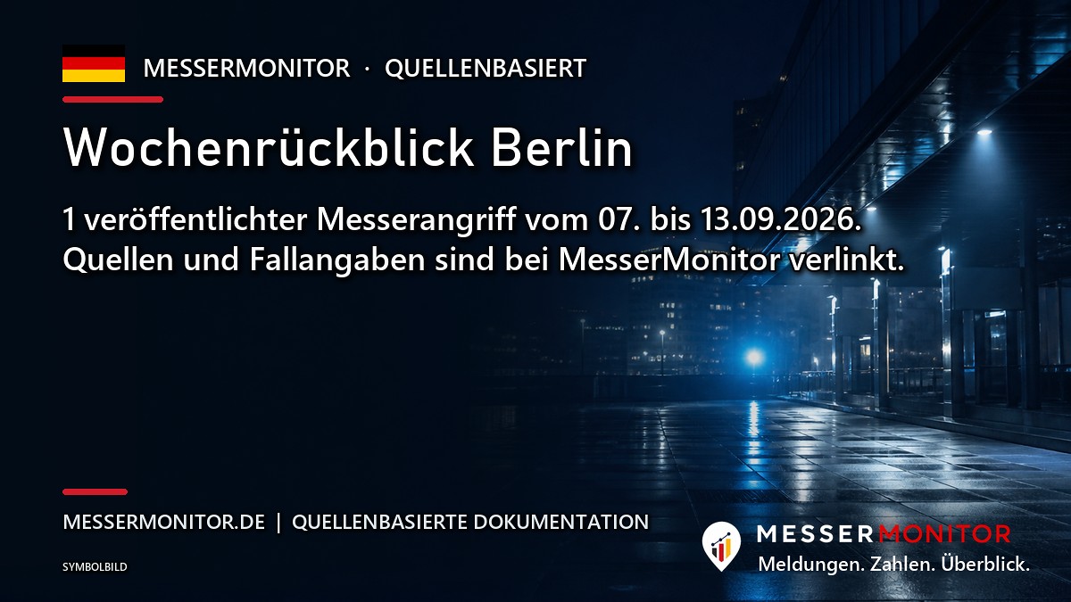 MesserMonitor-Wochenrückblick Berlin, 07.–13.09.2026