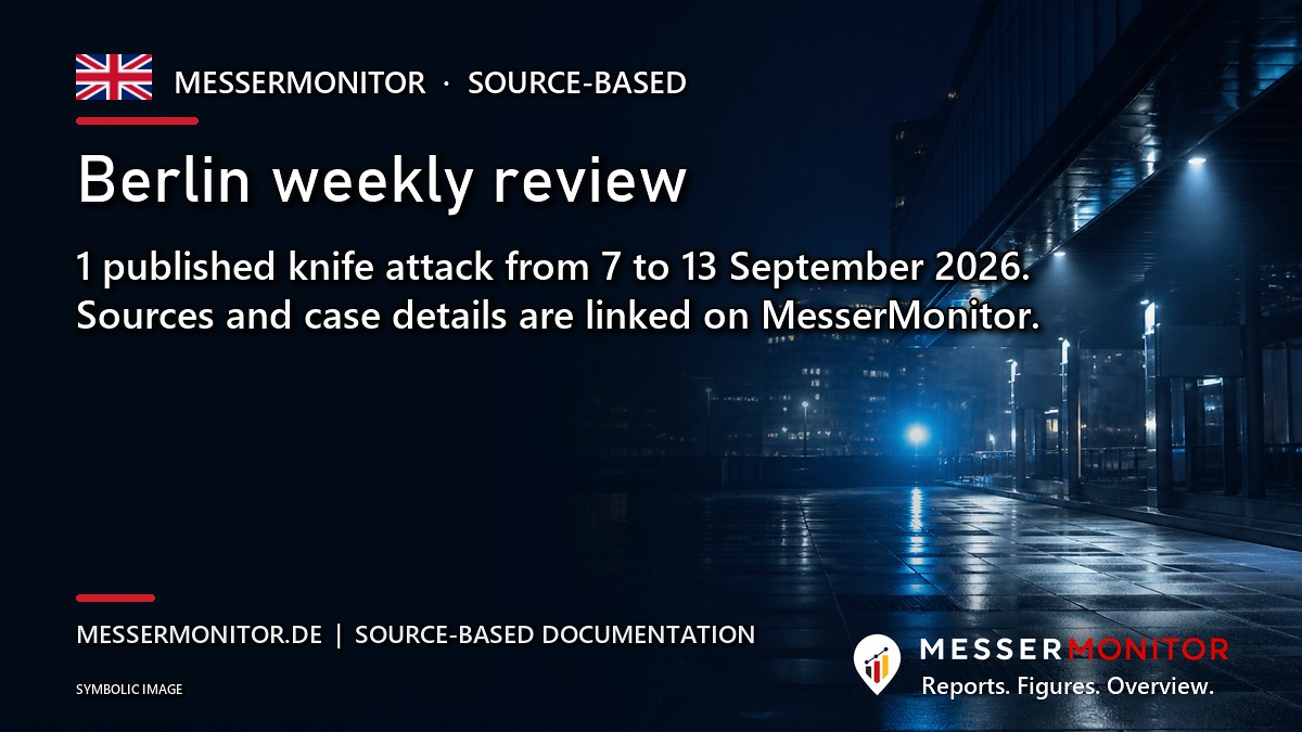 MesserMonitor weekly review Berlin, 7–13 September 2026