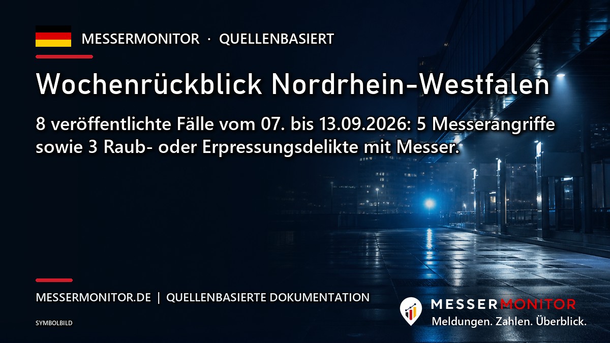 MesserMonitor-Wochenrückblick Nordrhein-Westfalen, 07.–13.09.2026