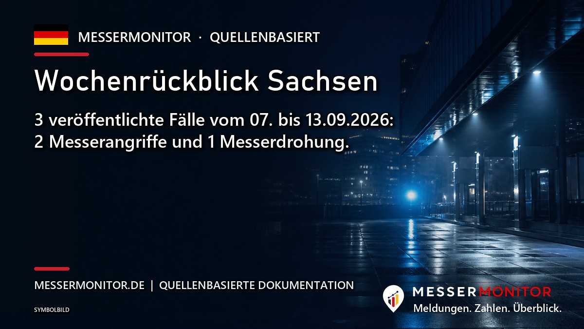 MesserMonitor-Wochenrückblick Sachsen, 07.–13.09.2026