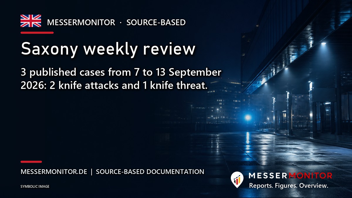 MesserMonitor weekly review Saxony, 7–13 September 2026