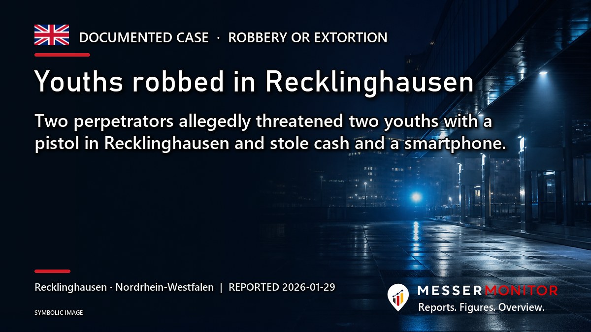 Title image: Youths robbed in Recklinghausen. Two perpetrators allegedly threatened two youths with a pistol in Recklinghausen and stole cash and a smartphone..