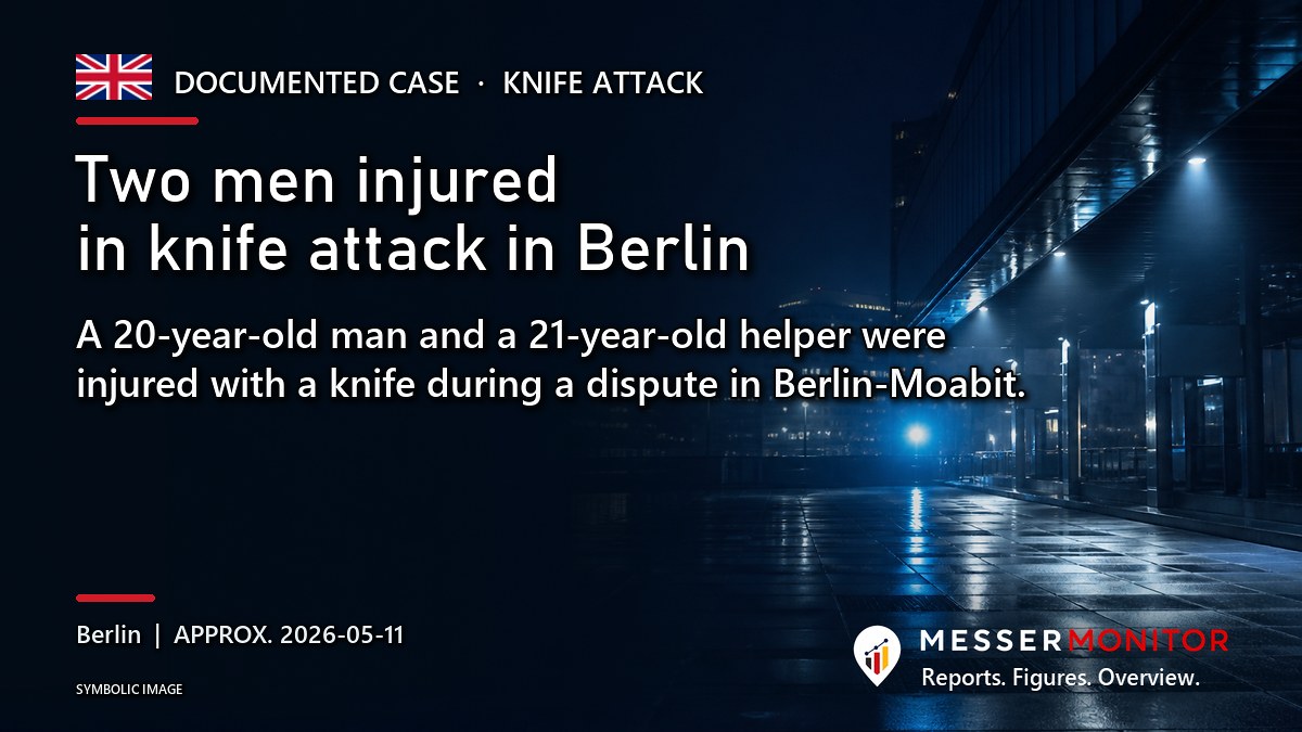 Title image: Two men injured in knife attack in Berlin. A 20-year-old man and a 21-year-old helper were injured with a knife during a dispute in Berlin-Moabit..