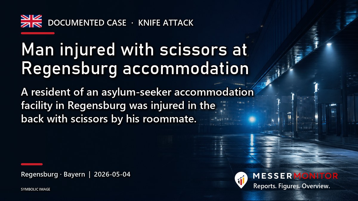 Title image: Man injured with scissors at Regensburg accommodation. A resident of an asylum-seeker accommodation facility in Regensburg was injured in the back with scissors by his roommate..