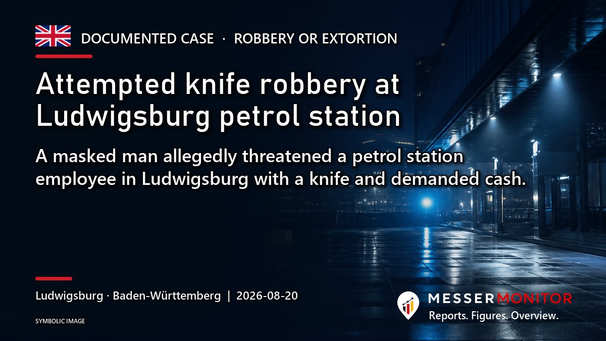 Title image: Attempted knife robbery at Ludwigsburg petrol station. A masked man allegedly threatened a petrol station employee in Ludwigsburg with a knife and demanded cash..