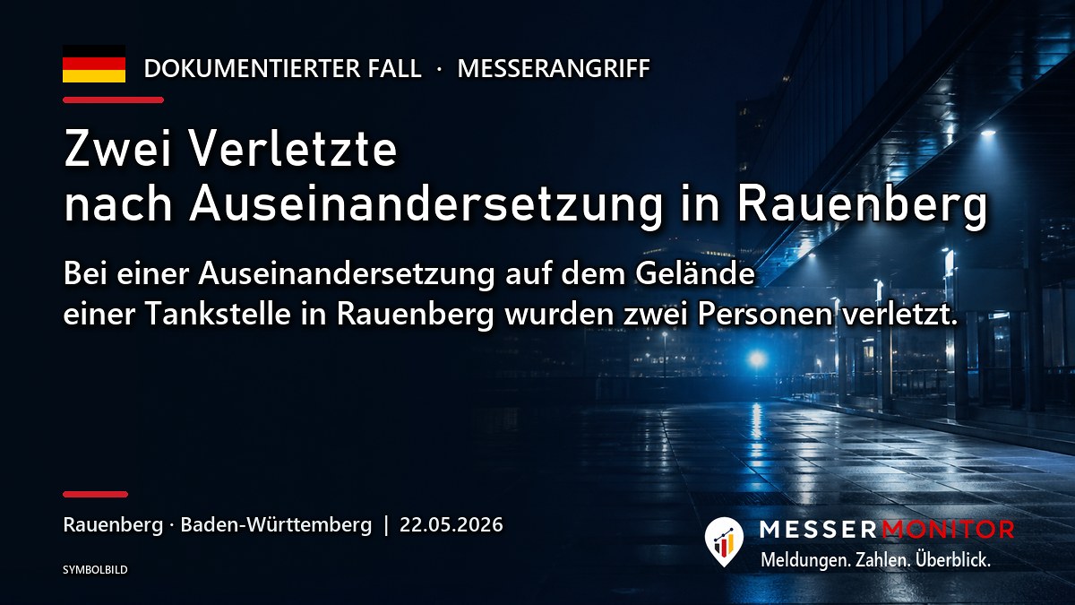 Titelgrafik: Zwei Verletzte nach Auseinandersetzung in Rauenberg. Bei einer Auseinandersetzung auf dem Gelände einer Tankstelle in Rauenberg wurden zwei Personen verletzt..