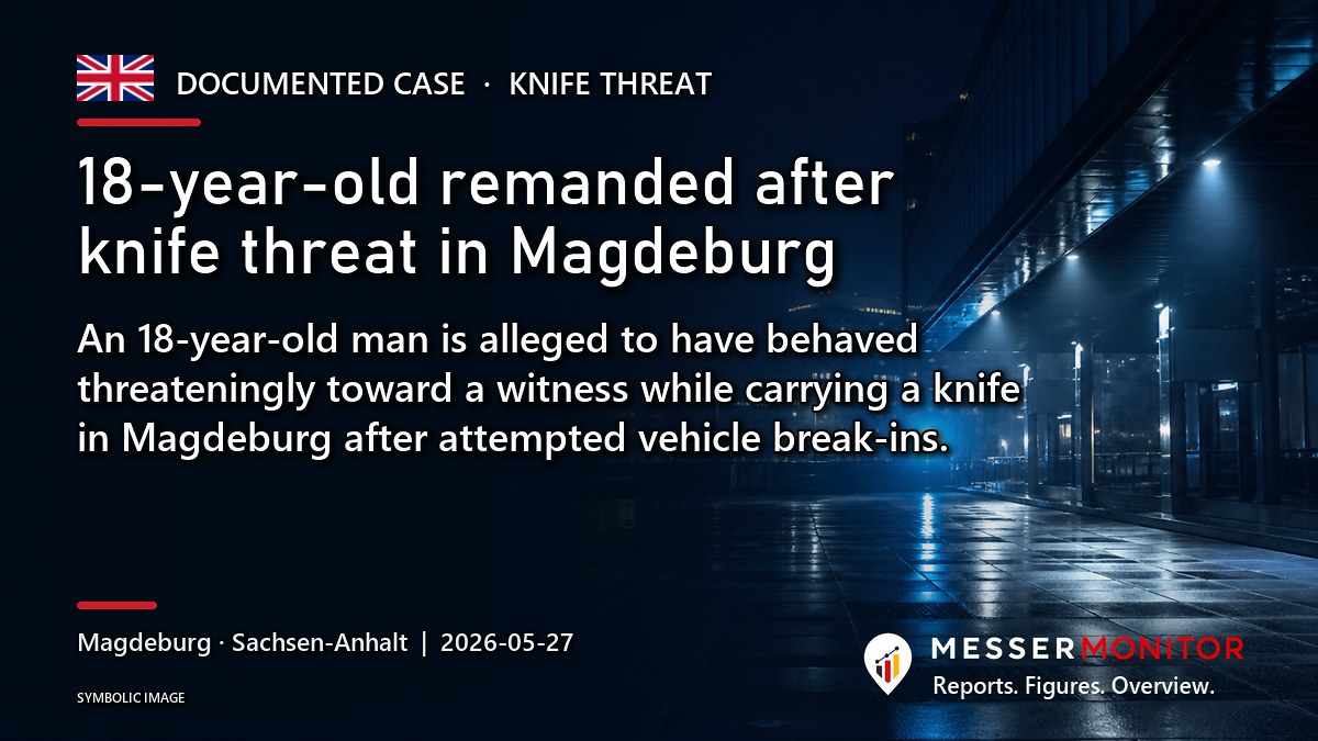 Title image: 18-year-old remanded after knife threat in Magdeburg. An 18-year-old man is alleged to have behaved threateningly toward a witness while carrying a knife in Magdeburg after attempted vehicle break-ins..