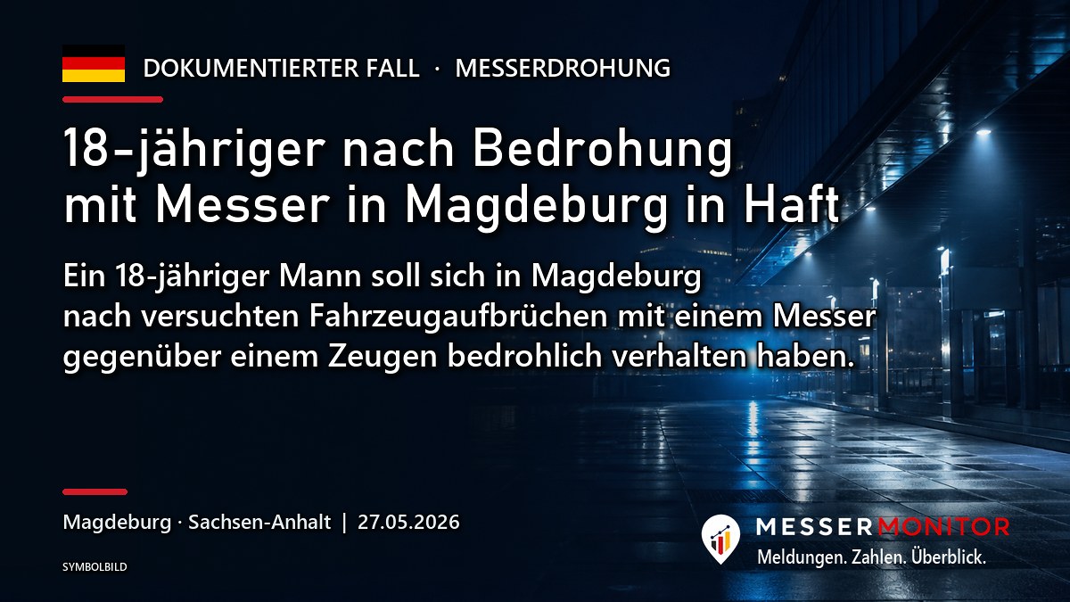 Titelgrafik: 18-jähriger nach Bedrohung mit Messer in Magdeburg in Haft. Ein 18-jähriger Mann soll sich in Magdeburg nach versuchten Fahrzeugaufbrüchen mit einem Messer gegenüber einem Zeugen bedrohlich verhalten haben..