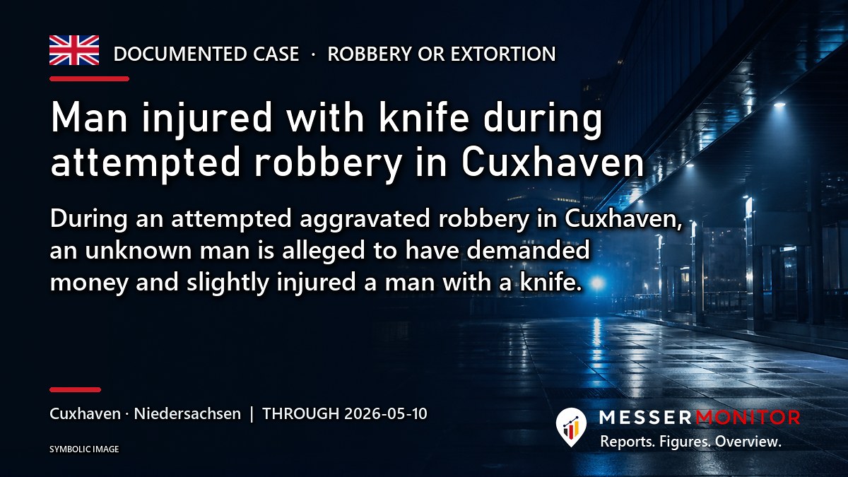 Title image: Man injured with knife during attempted robbery in Cuxhaven. During an attempted aggravated robbery in Cuxhaven, an unknown man is alleged to have demanded money and slightly injured a man with a knife..