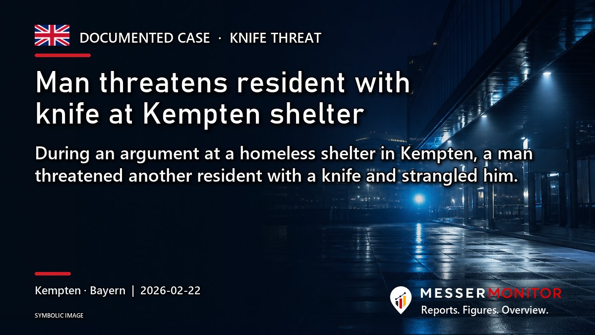 Title image: Man threatens resident with knife at Kempten shelter. During an argument at a homeless shelter in Kempten, a man threatened another resident with a knife and strangled him..