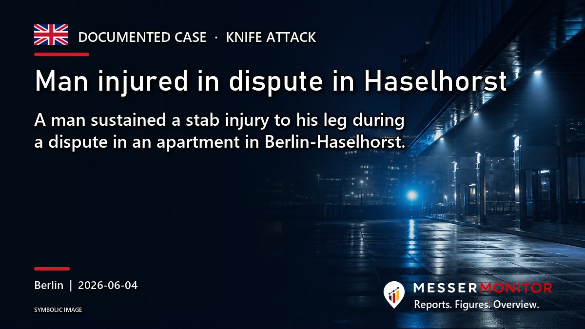 Title image: Man injured in dispute in Haselhorst. A man sustained a stab injury to his leg during a dispute in an apartment in Berlin-Haselhorst..