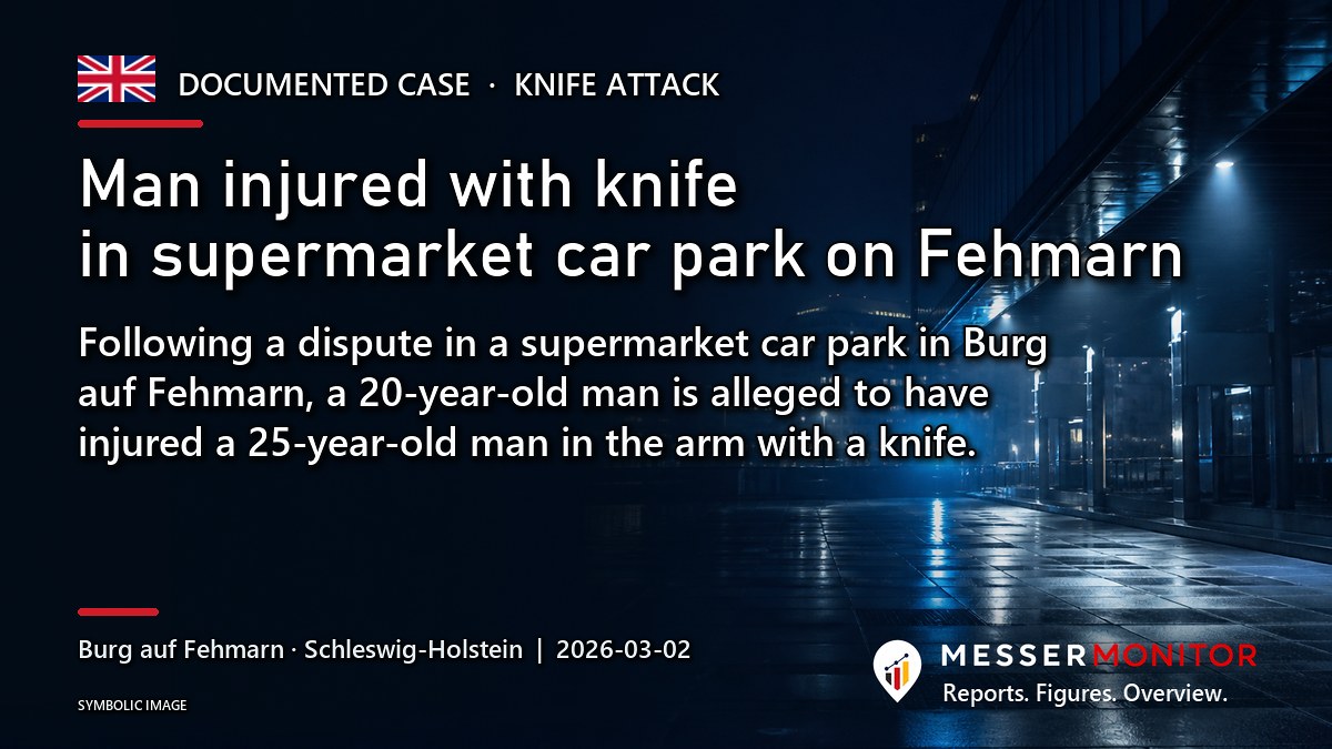 Title image: Man injured with knife in supermarket car park on Fehmarn. Following a dispute in a supermarket car park in Burg auf Fehmarn, a 20-year-old man is alleged to have injured a 25-year-old man in the arm with a knife..
