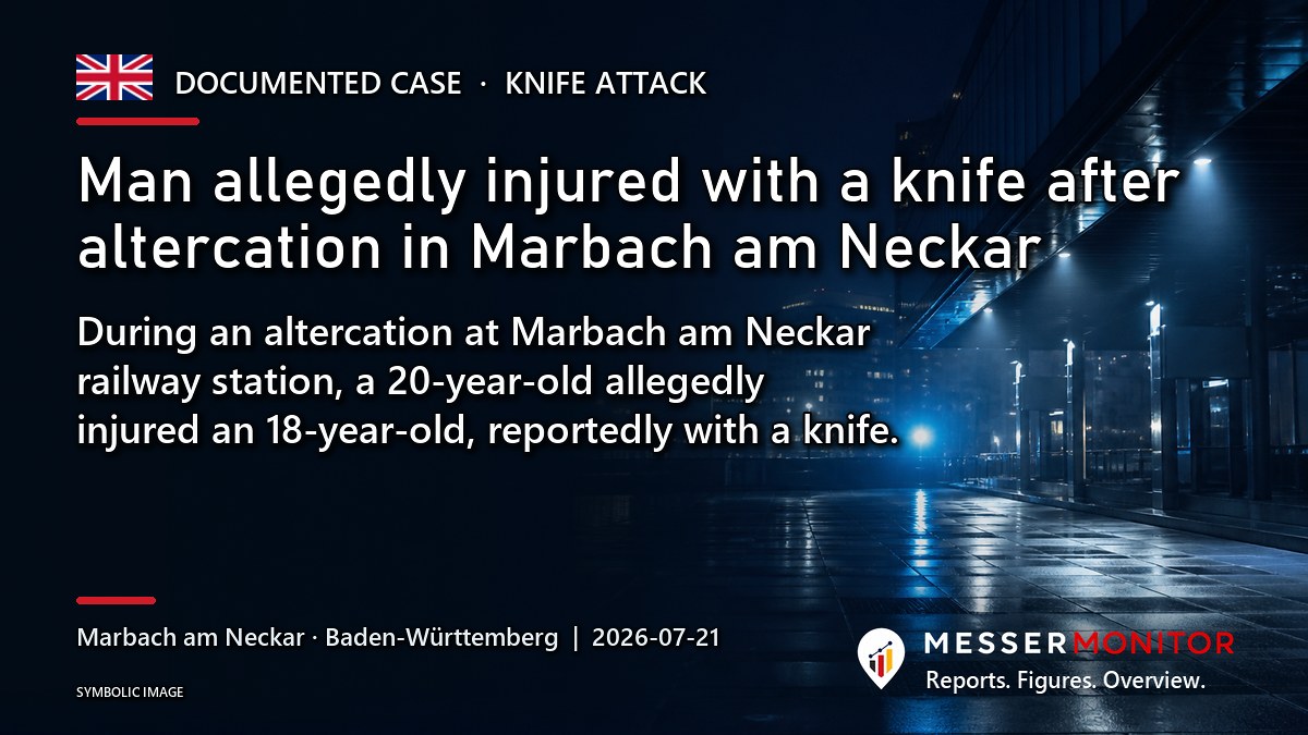 Title image: Man allegedly injured with a knife after altercation in Marbach am Neckar. During an altercation at Marbach am Neckar railway station, a 20-year-old allegedly injured an 18-year-old, reportedly with a knife..