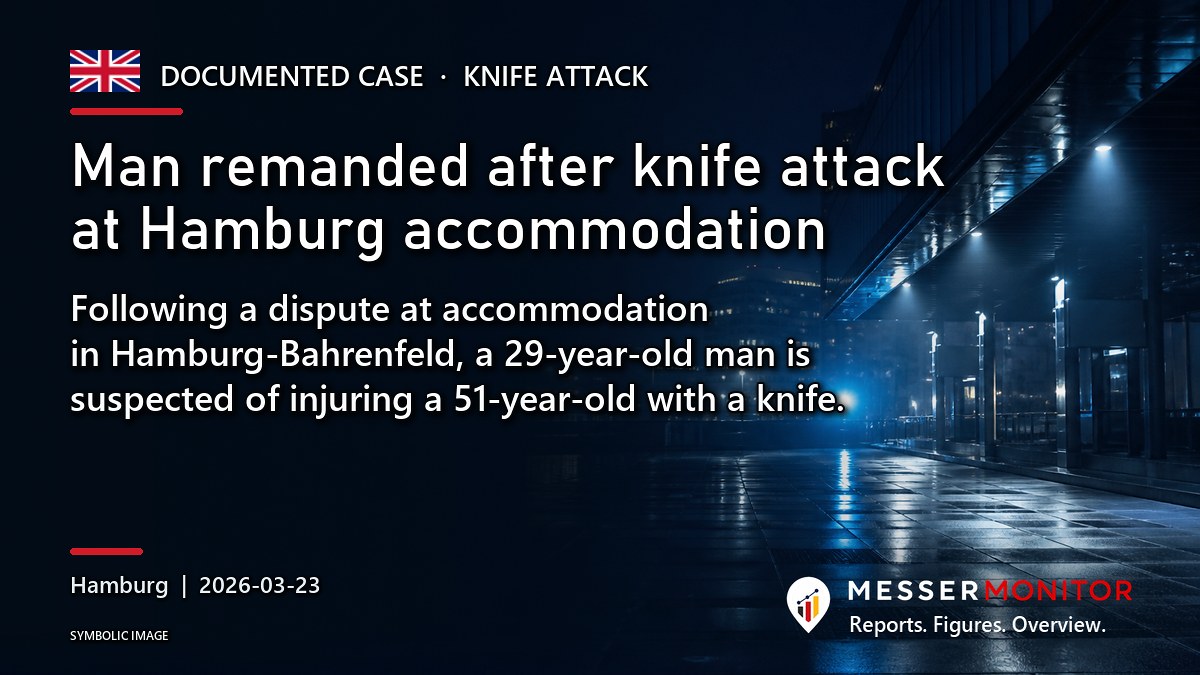 Title image: Man remanded after knife attack at Hamburg accommodation. Following a dispute at accommodation in Hamburg-Bahrenfeld, a 29-year-old man is suspected of injuring a 51-year-old with a knife..