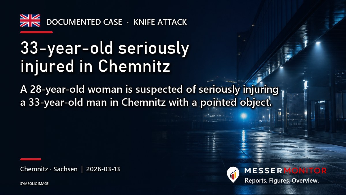 Title image: 33-year-old seriously injured in Chemnitz. A 28-year-old woman is suspected of seriously injuring a 33-year-old man in Chemnitz with a pointed object..