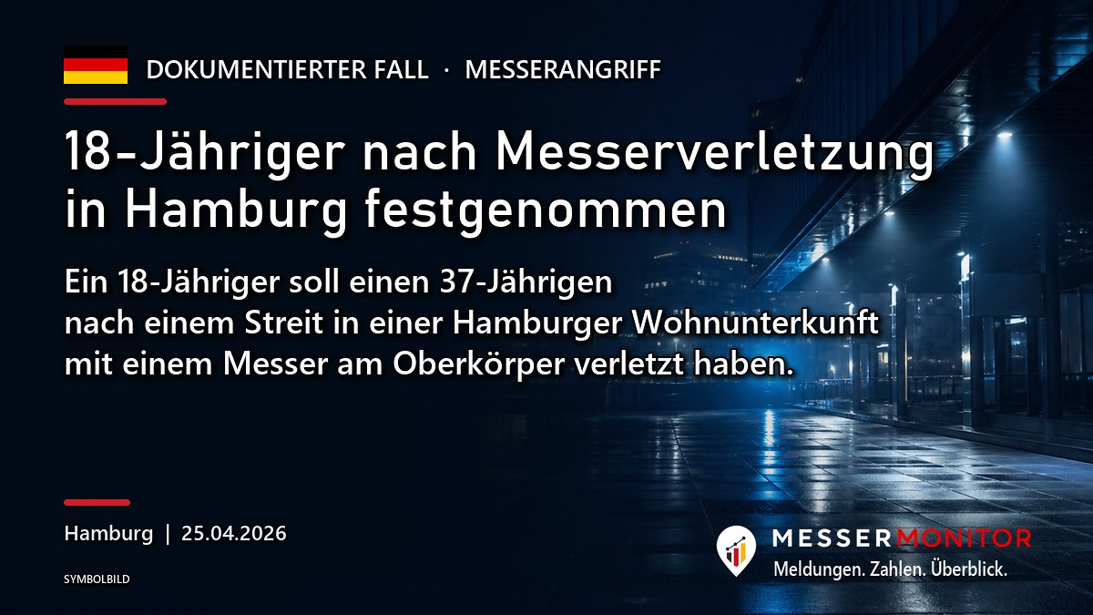 Titelgrafik: 18-Jähriger nach Messerverletzung in Hamburg festgenommen. Ein 18-Jähriger soll einen 37-Jährigen nach einem Streit in einer Hamburger Wohnunterkunft mit einem Messer am Oberkörper verletzt haben..