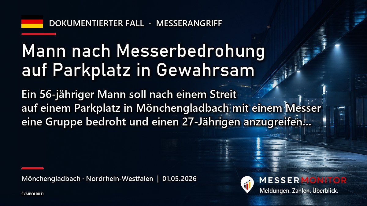 Titelgrafik: Mann nach Messerbedrohung auf Parkplatz in Gewahrsam. Ein 56-jähriger Mann soll nach einem Streit auf einem Parkplatz in Mönchengladbach mit einem Messer eine Gruppe bedroht und einen 27-Jährigen anzugreifen….