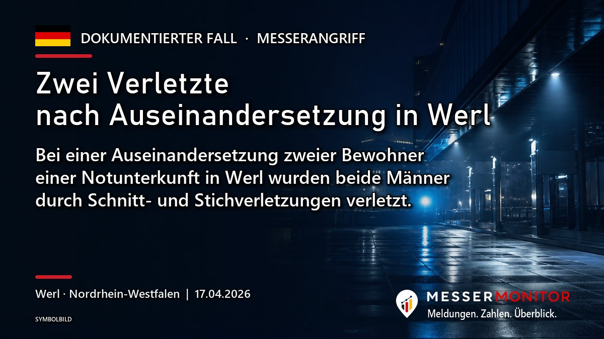 Titelgrafik: Zwei Verletzte nach Auseinandersetzung in Werl. Bei einer Auseinandersetzung zweier Bewohner einer Notunterkunft in Werl wurden beide Männer durch Schnitt- und Stichverletzungen verletzt..