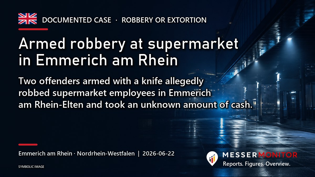 Title image: Armed robbery at supermarket in Emmerich am Rhein. Two offenders armed with a knife allegedly robbed supermarket employees in Emmerich am Rhein-Elten and took an unknown amount of cash..