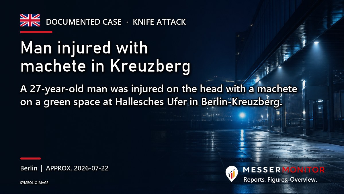 Title image: Man injured with machete in Kreuzberg. A 27-year-old man was injured on the head with a machete on a green space at Hallesches Ufer in Berlin-Kreuzberg..