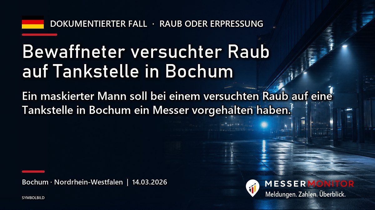 Titelgrafik: Bewaffneter versuchter Raub auf Tankstelle in Bochum. Ein maskierter Mann soll bei einem versuchten Raub auf eine Tankstelle in Bochum ein Messer vorgehalten haben..