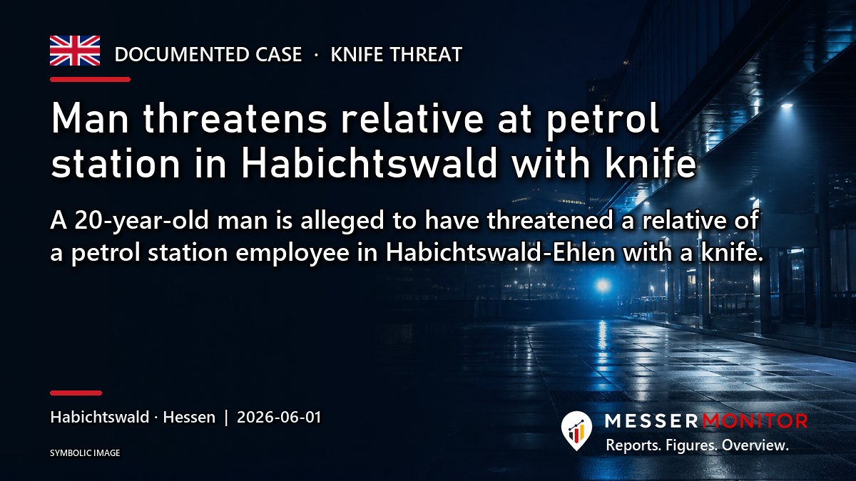 Title image: Man threatens relative at petrol station in Habichtswald with knife. A 20-year-old man is alleged to have threatened a relative of a petrol station employee in Habichtswald-Ehlen with a knife..