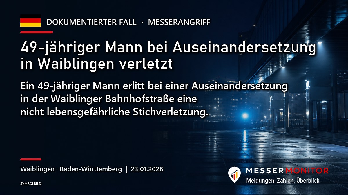 Titelgrafik: 49-jähriger Mann bei Auseinandersetzung in Waiblingen verletzt. Ein 49-jähriger Mann erlitt bei einer Auseinandersetzung in der Waiblinger Bahnhofstraße eine nicht lebensgefährliche Stichverletzung..