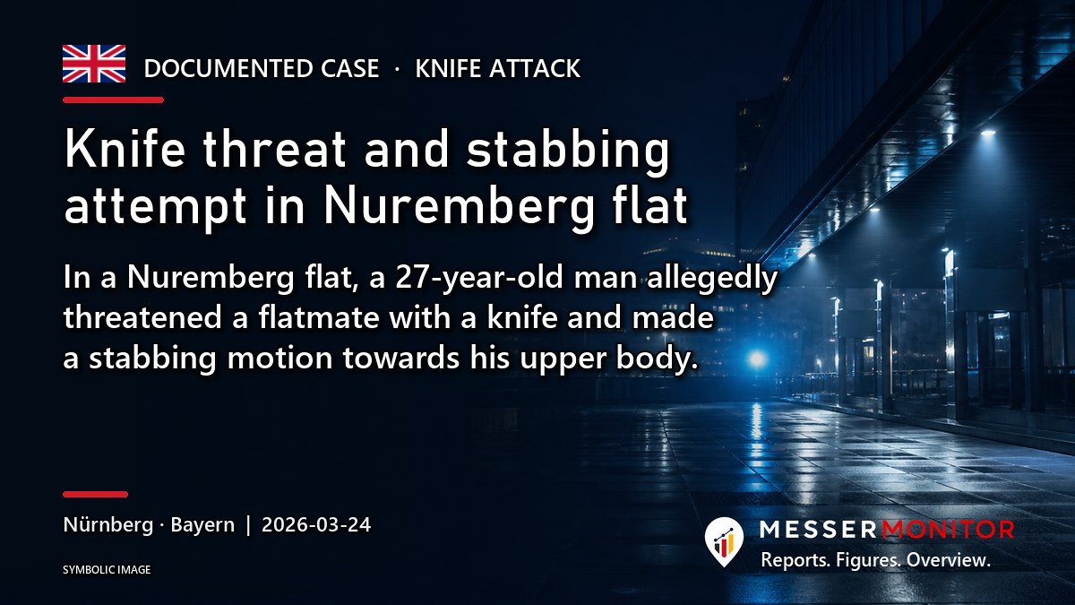 Title image: Knife threat and stabbing attempt in Nuremberg flat. In a Nuremberg flat, a 27-year-old man allegedly threatened a flatmate with a knife and made a stabbing motion towards his upper body..