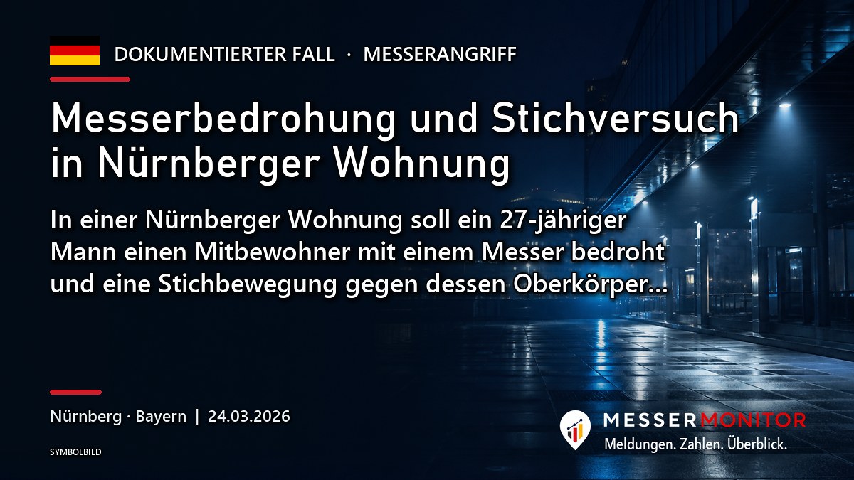 Titelgrafik: Messerbedrohung und Stichversuch in Nürnberger Wohnung. In einer Nürnberger Wohnung soll ein 27-jähriger Mann einen Mitbewohner mit einem Messer bedroht und eine Stichbewegung gegen dessen Oberkörper….