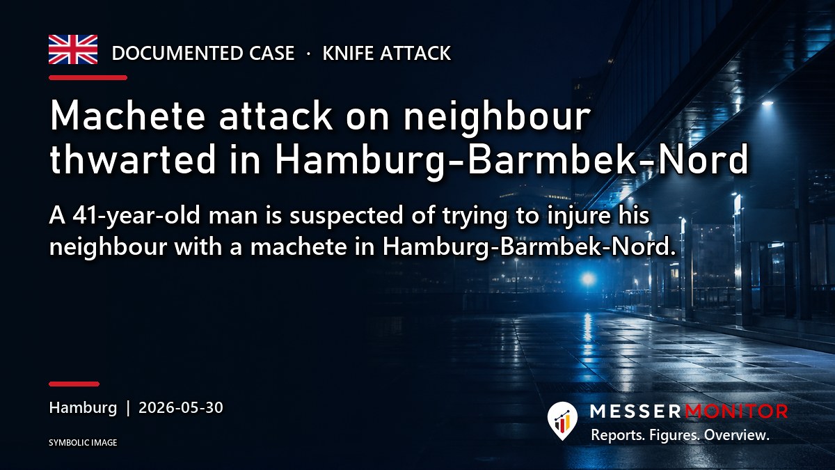 Title image: Machete attack on neighbour thwarted in Hamburg-Barmbek-Nord. A 41-year-old man is suspected of trying to injure his neighbour with a machete in Hamburg-Barmbek-Nord..