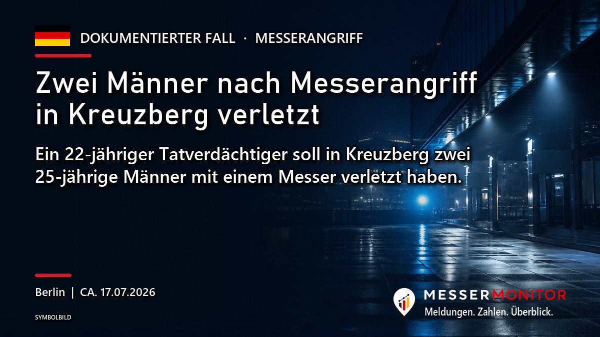 Titelgrafik: Zwei Männer nach Messerangriff in Kreuzberg verletzt. Ein 22-jähriger Tatverdächtiger soll in Kreuzberg zwei 25-jährige Männer mit einem Messer verletzt haben..