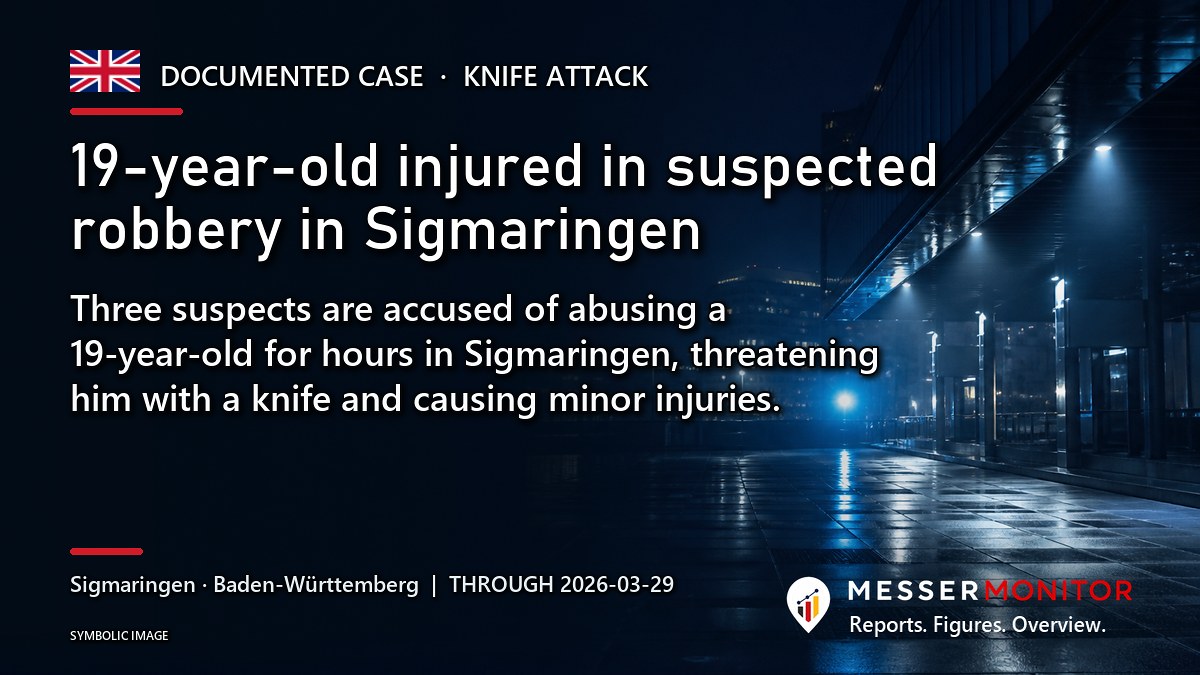 Title image: 19-year-old injured in suspected robbery in Sigmaringen. Three suspects are accused of abusing a 19-year-old for hours in Sigmaringen, threatening him with a knife and causing minor injuries..