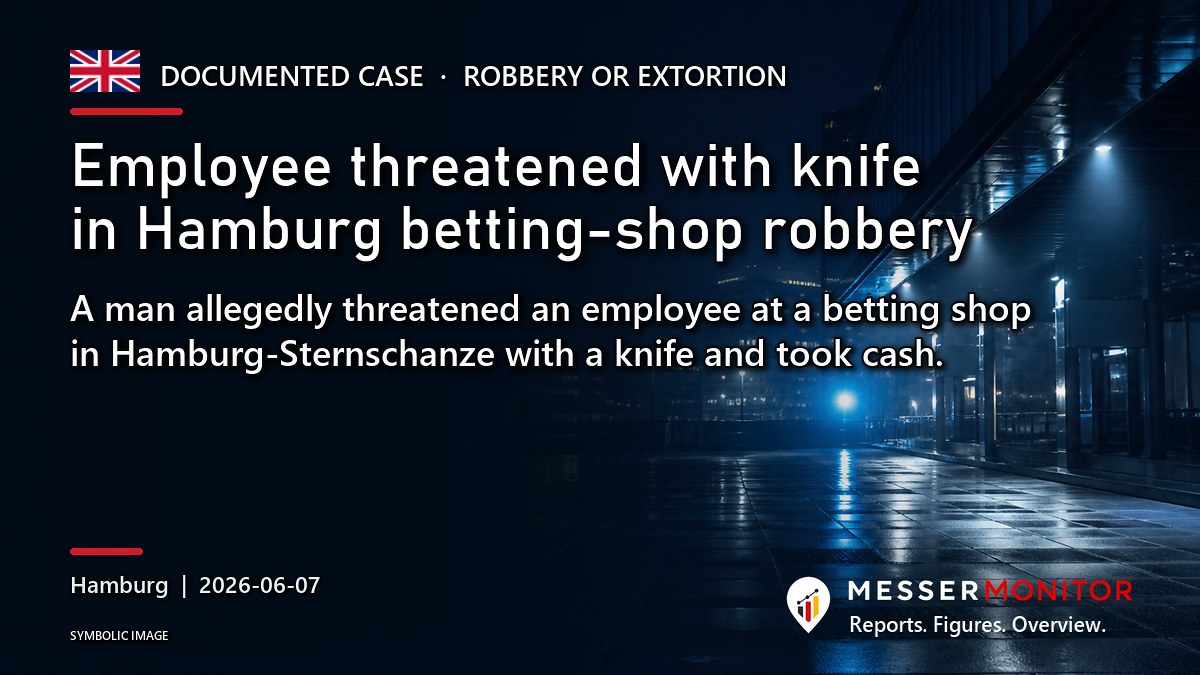 Title image: Employee threatened with knife in Hamburg betting-shop robbery. A man allegedly threatened an employee at a betting shop in Hamburg-Sternschanze with a knife and took cash..