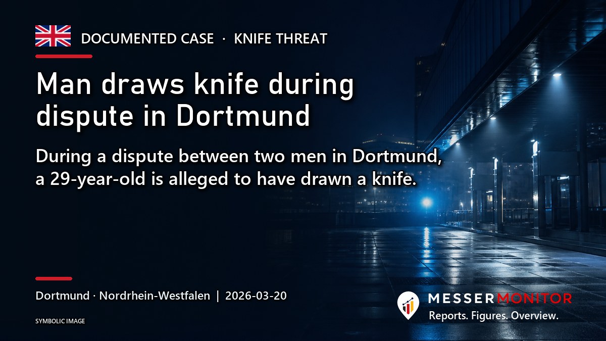 Title image: Man draws knife during dispute in Dortmund. During a dispute between two men in Dortmund, a 29-year-old is alleged to have drawn a knife..