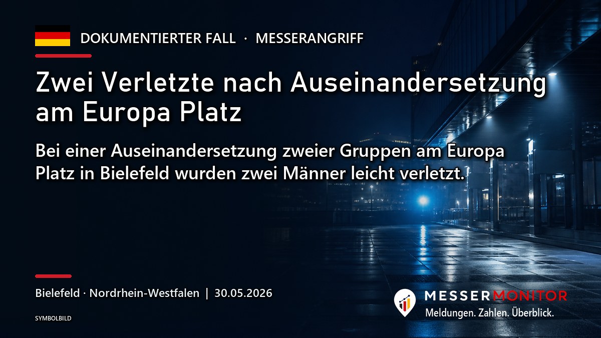 Titelgrafik: Zwei Verletzte nach Auseinandersetzung am Europa Platz. Bei einer Auseinandersetzung zweier Gruppen am Europa Platz in Bielefeld wurden zwei Männer leicht verletzt..