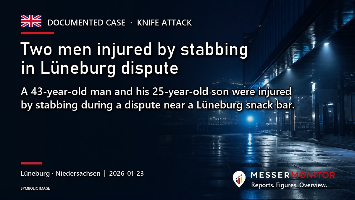 Title image: Two men injured by stabbing in Lüneburg dispute. A 43-year-old man and his 25-year-old son were injured by stabbing during a dispute near a Lüneburg snack bar..