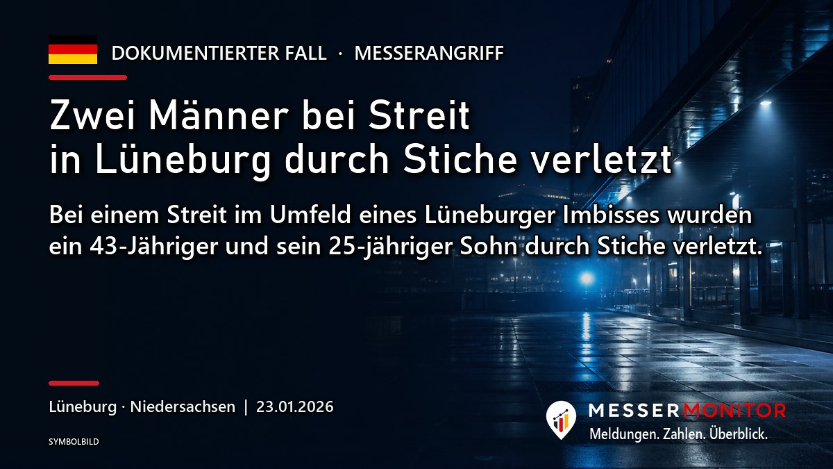 Titelgrafik: Zwei Männer bei Streit in Lüneburg durch Stiche verletzt. Bei einem Streit im Umfeld eines Lüneburger Imbisses wurden ein 43-Jähriger und sein 25-jähriger Sohn durch Stiche verletzt..